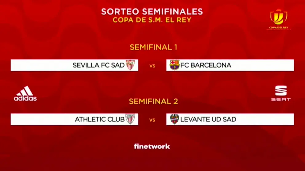 Según el sorteo celebrado por la Federación Española de Fútbol, Sevilla-Barcelona y Athletic-Levante serán las semifinales de la Copa del Rey 2020-21.