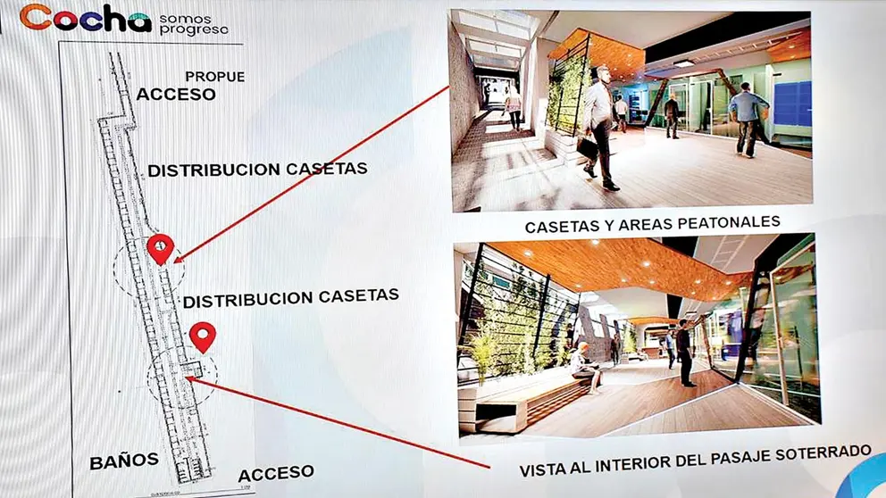 Imágenes del proyecto de la galería soterrada del Correo. DICO SOLÍS