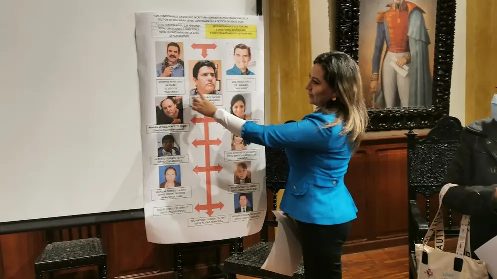 La concejala del MAS Silvia Soliz expone el cuadro con rostros y nombres de funcionarios municipales. MELISSA REVOLLO
