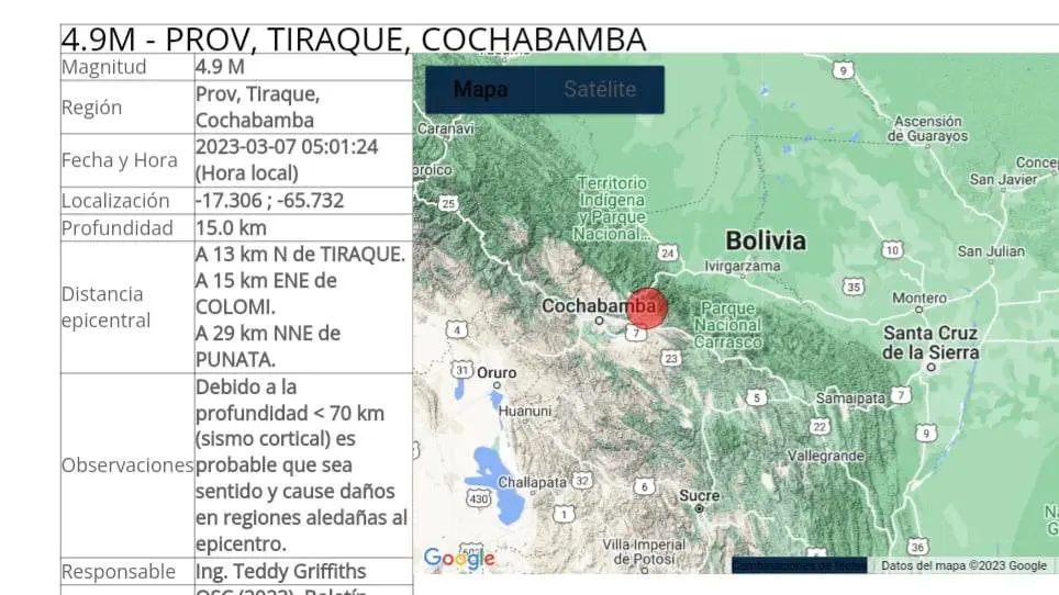 Datos del evento s&iacute;smico en Cochabamba. OBSERVATORIO SAN CALIXTO