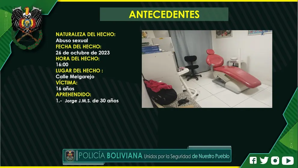 Presentaci&oacute;n de diapositiva relacionada al caso. POLIC&Iacute;A