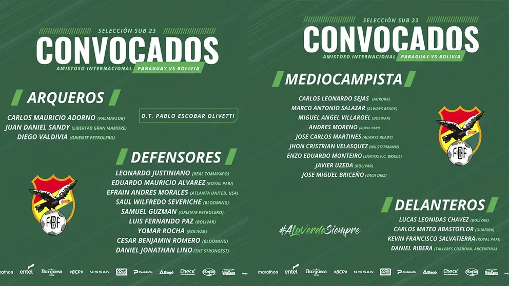 Lista de convocados para los amistosos contra Paraguay./ FBF