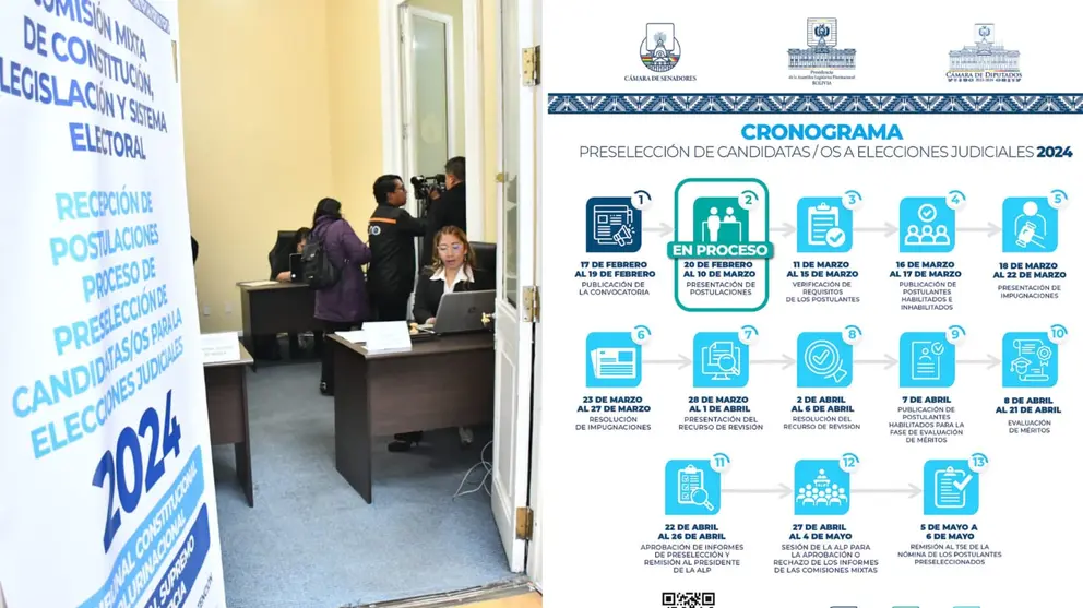 Cronograma rumbo a las Elecciones Judiciales (d) y apertura de recepci&oacute;n de postulaciones en la sede de Gobierno (i). APG