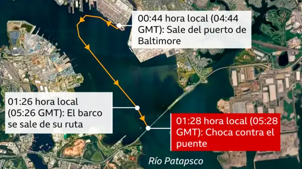 Trayecto del barco, ante el hecho registrado en EEUU./ TOMADA DE BBC