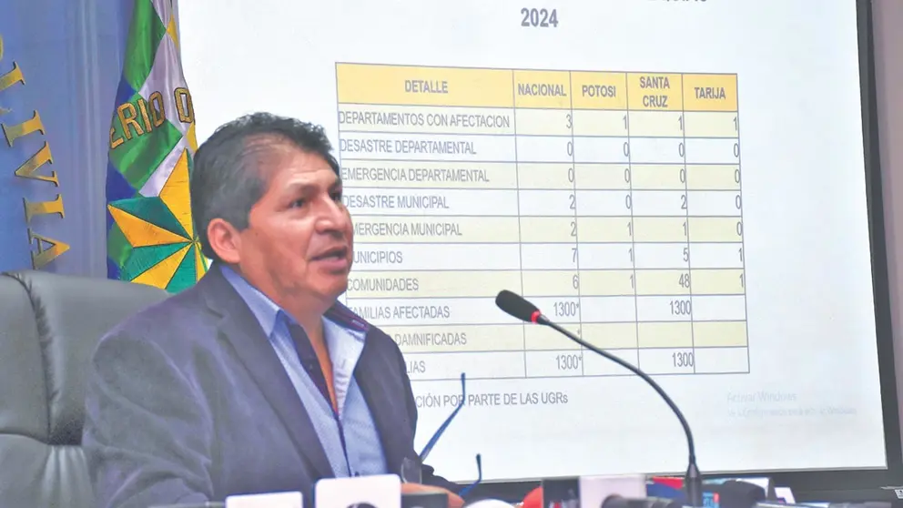 El viceministro de Defensa Civil, Juan Carlos Calvimontes, emite un informe sobre la temporada de lluvias./ APG
