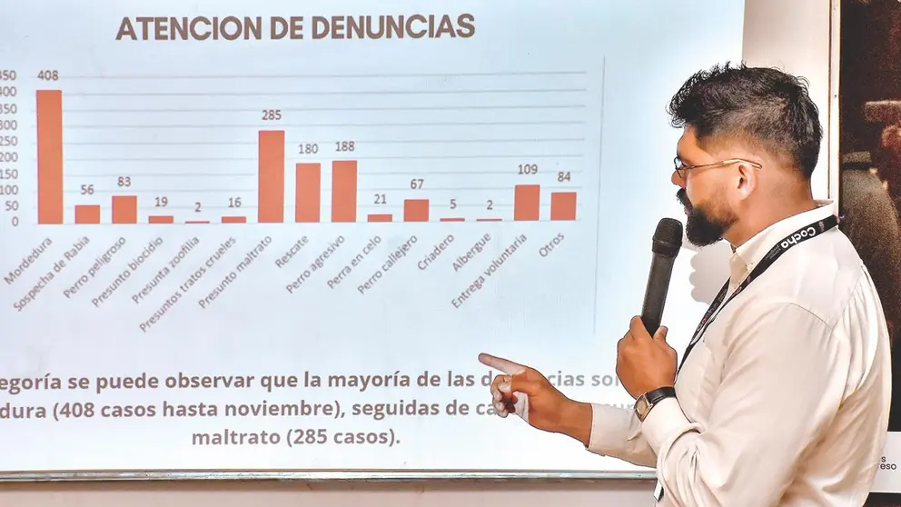 El jefe de Zoonosis, Diego Prudencio, expone el informe anual, este 17 de diciembre. / DICO SOL&Iacute;S