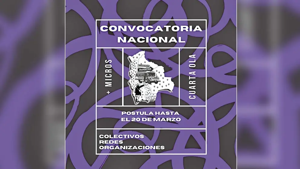 Arte promocional de &lsquo;+Micros. Cuarta Ola Transformadora&rsquo;./ RRSS, MICROS PARA AVANZAR