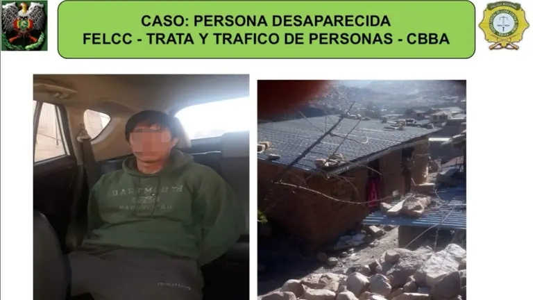 Caso personas
