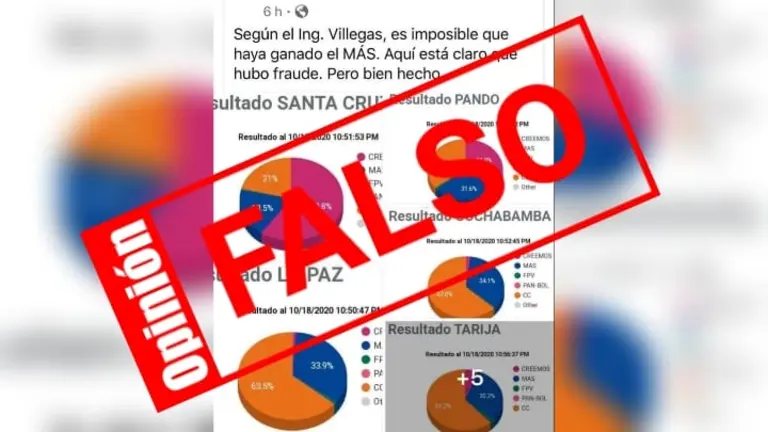 Villegas aclara que no denunci&oacute; fraude electoral en los comicios recientes.