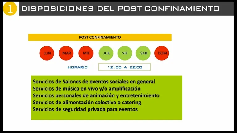 Un fragmento de las disposiciones de la Alcaldía para la reapertura de eventos sociales. Captura de pantalla