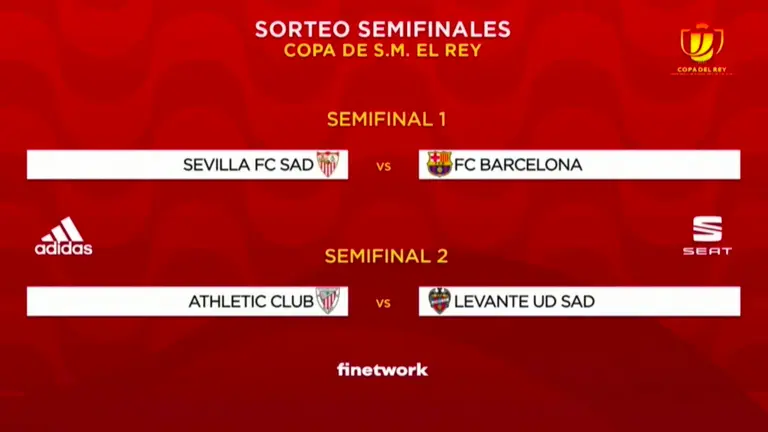 Según el sorteo celebrado por la Federación Española de Fútbol, Sevilla-Barcelona y Athletic-Levante serán las semifinales de la Copa del Rey 2020-21.