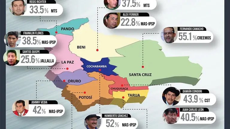 INFOGRAFIA JORGE