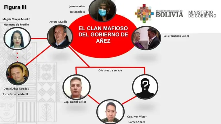 TOMADA DE URGENTE.BO
