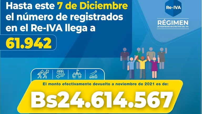 El anuncio oficial del SIN.
