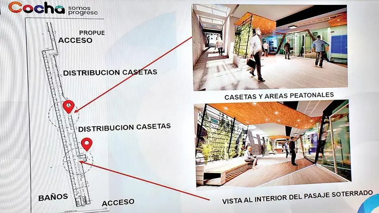 Imágenes del proyecto de la galería soterrada del Correo. DICO SOLÍS