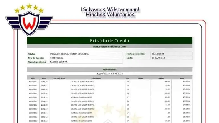 Extracto de cuenta "Salvemos a Wilstermann". Hablemos de Wilster.