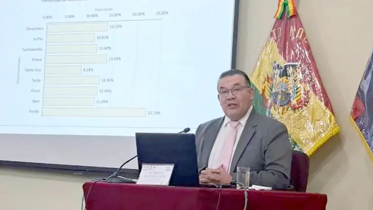 El director ejecutivo del INE, Humberto Arandia, en conferencia de prensa./ OXIGENO.BO