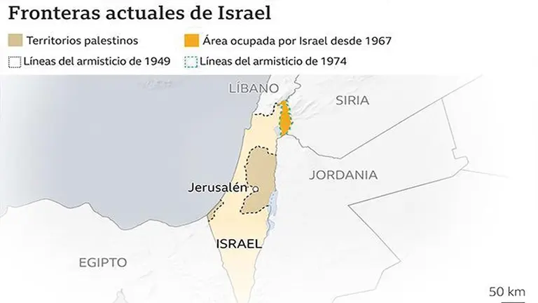 Mapa de Israel y los sectores de Palestina./ TOMADO DE BBC