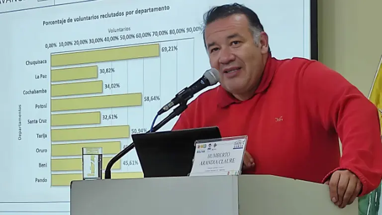 Pando es el departamento que m&aacute;s se aproxima al 100% de registro de Censistas Voluntarios