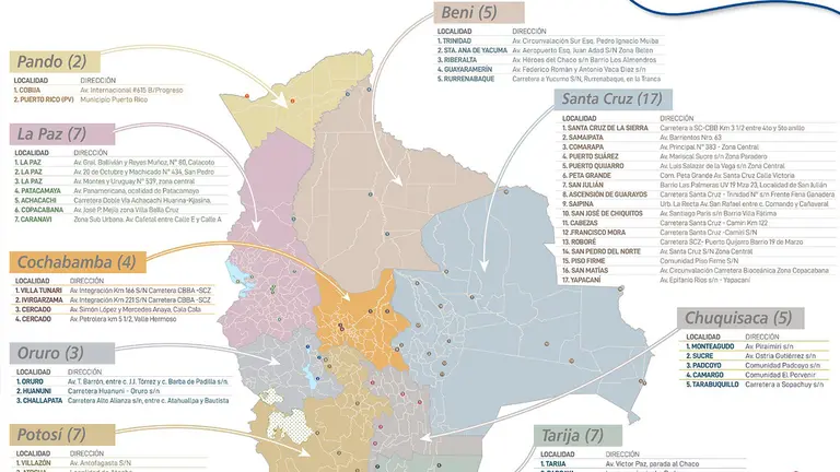Lugares habilitados en cada departamento./ CORTES&Iacute;A YPFB