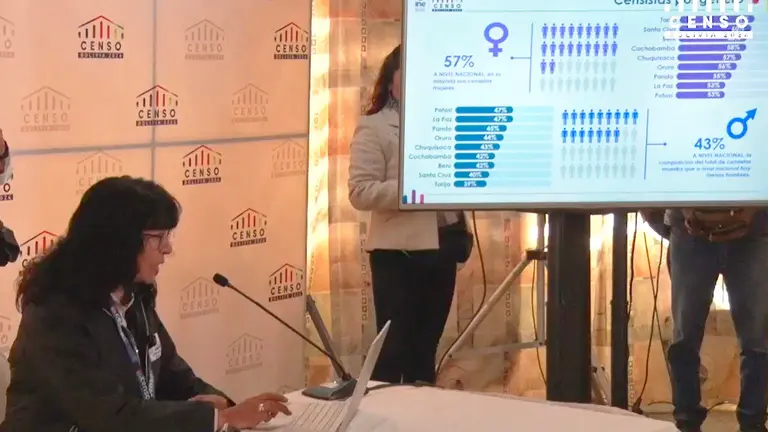 Gr&aacute;ficos emitidos por el INE, en esta jornada censal./ TOMADA DE ERBOL