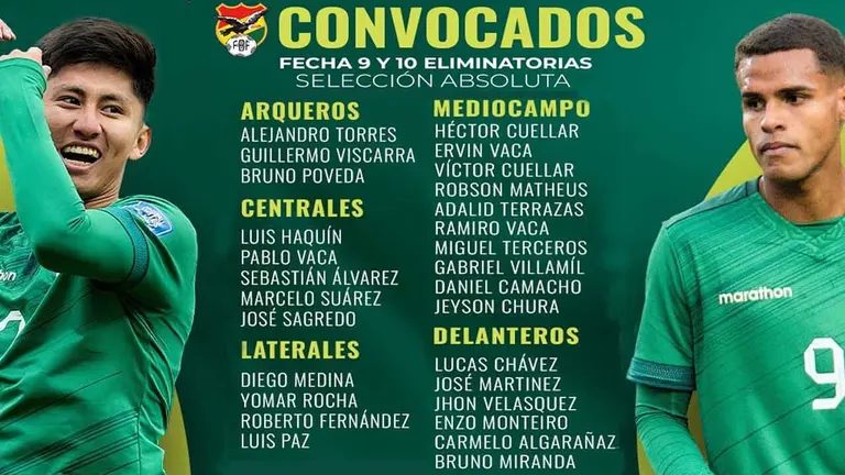 Convocatoria de la Selecci&oacute;n boliviana de f&uacute;tbol./ LA VERDE FBF