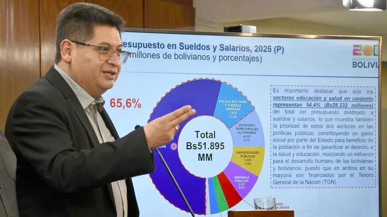 El ministro de Economía y Finanzas, Marcelo Montenegro, informa sobre la situación económica del país./ APG