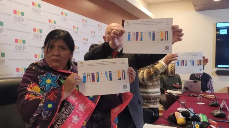 la Sala Plena del Tribunal Supremo Electoral (TSE) sorte&oacute; la ubicaci&oacute;n de franjas en la papeleta de sufragio. CAPTURA DE PANTALLA