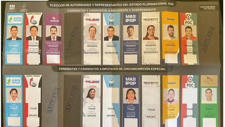 Imagen referencial de la papeleta que recibir&aacute;n los ciudadanos ind&iacute;genas del Tr&oacute;pico.