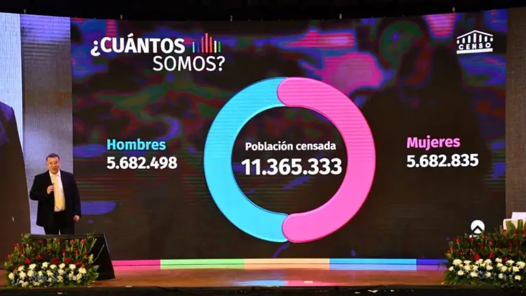 El director del INE, Humberto Arandia, durante el lanzamiento de los datos oficiales del INE. 
APG
