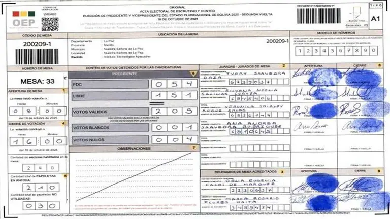 Un acta electoral de La Paz./ OXIGENO.BO