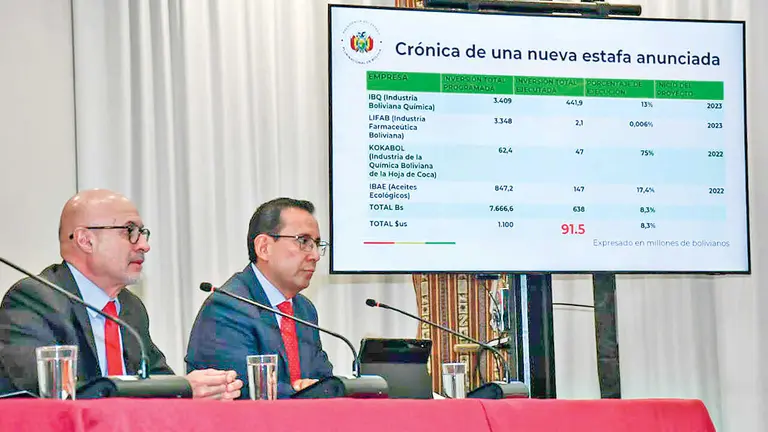 El ministro de la Presidencia, Jos&eacute; Luis Lupo (i), brinda un informe econ&oacute;mico.  / APG