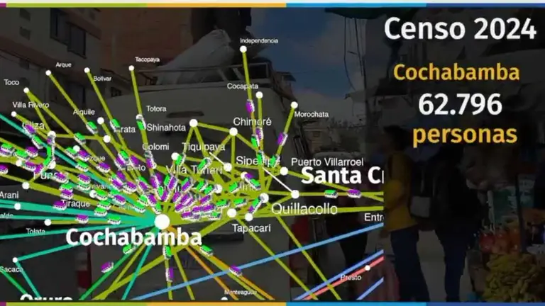 Imagen referencial sobre movilidad laboral en Cochabamba. INE