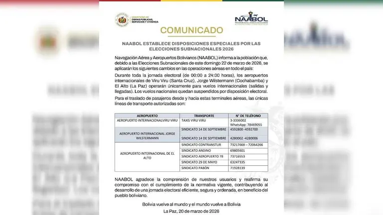 El comunicado de la Naabol. NAABOL