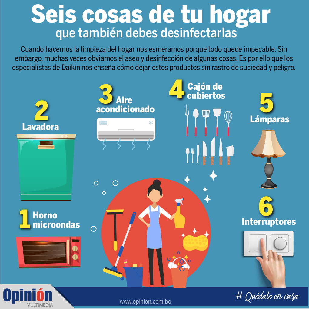 Limpieza en el hogar.