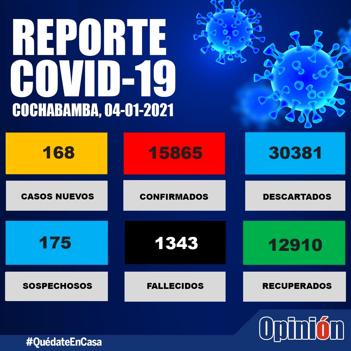 Casos del 4 de enero de 2021.