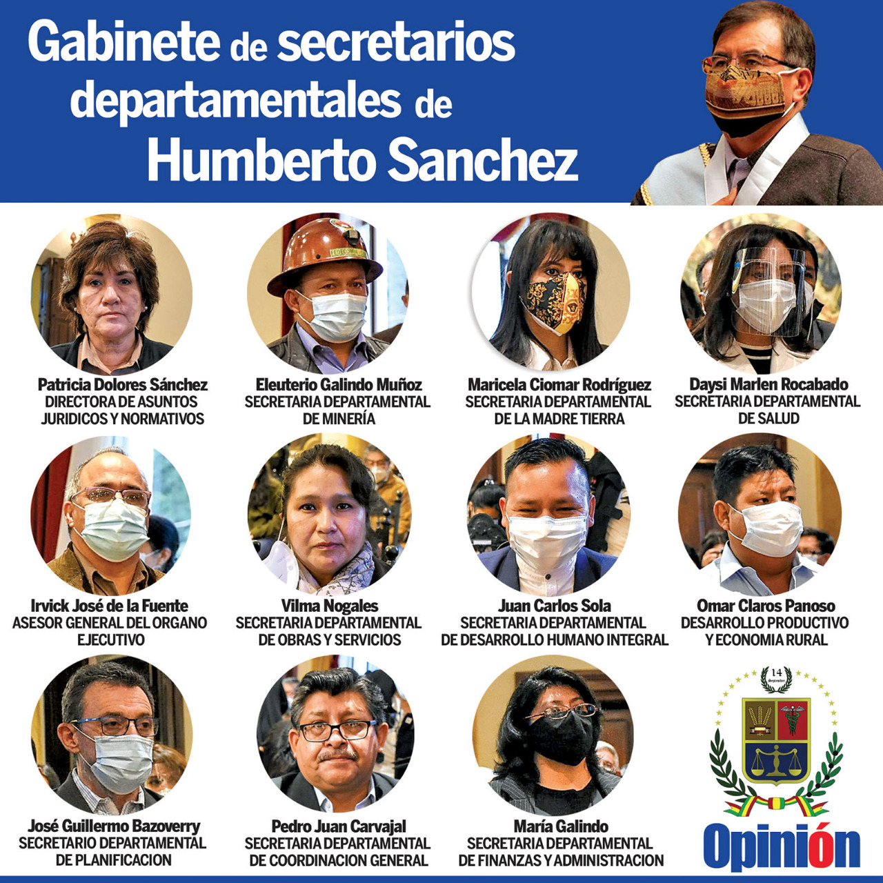 Conozca al nuevo gabinete de la Gobernación de Cochabamba