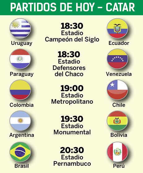 partidos