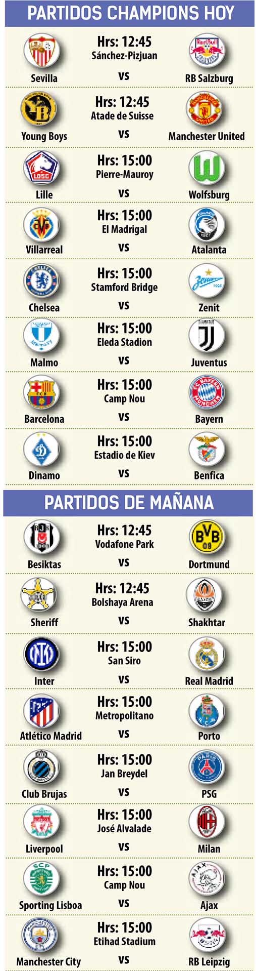 PARTIDOS