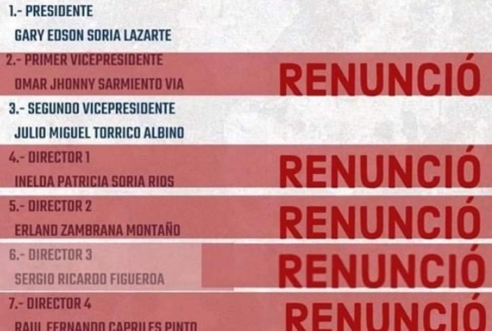 Lista de miembros de la directiva de Gary Soria que renunciaron a sus cargos.